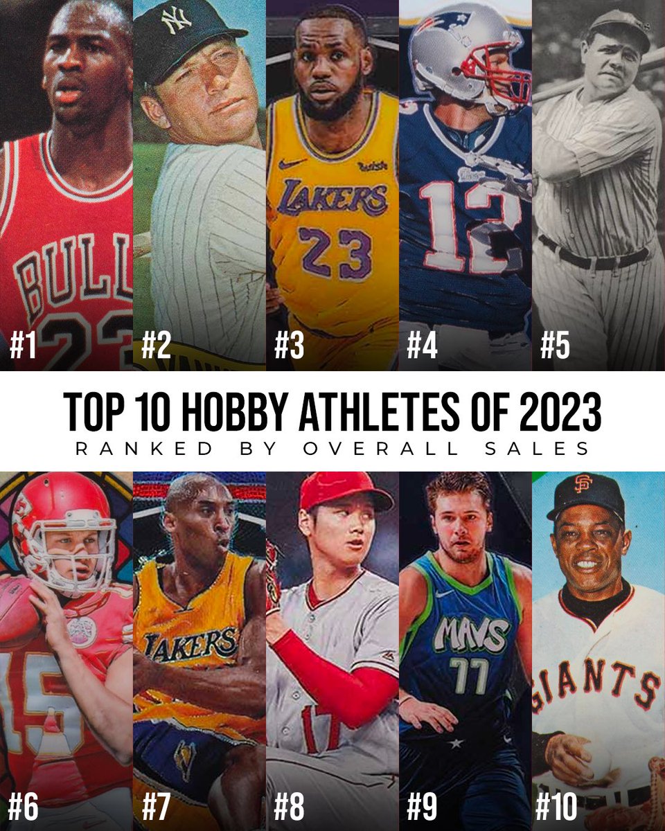 The Top 10 athletes of 2023! Ranked by overall sales. Any surprises? Who do you think has the best chance of making the Top 10 in 2024? 🤔