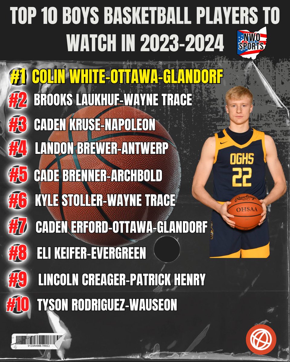 NWO Sports tweet media