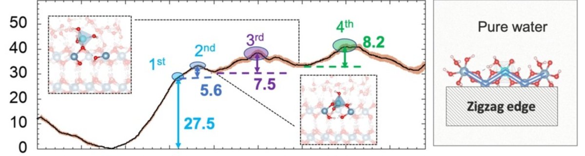 Aurora Clark tweet media