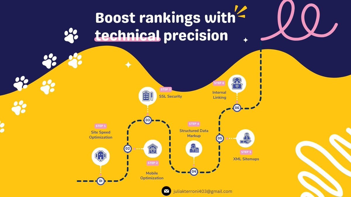 JuliakterDM7's tweet image. Navigate with precision. Master technical details for seamless execution. Achieve excellence through meticulous planning and execution.
#TechnicalPrecision #PrecisionInExecution #TechnicalAccuracy #ExactTechnicalDetails #TechnicalExpertise