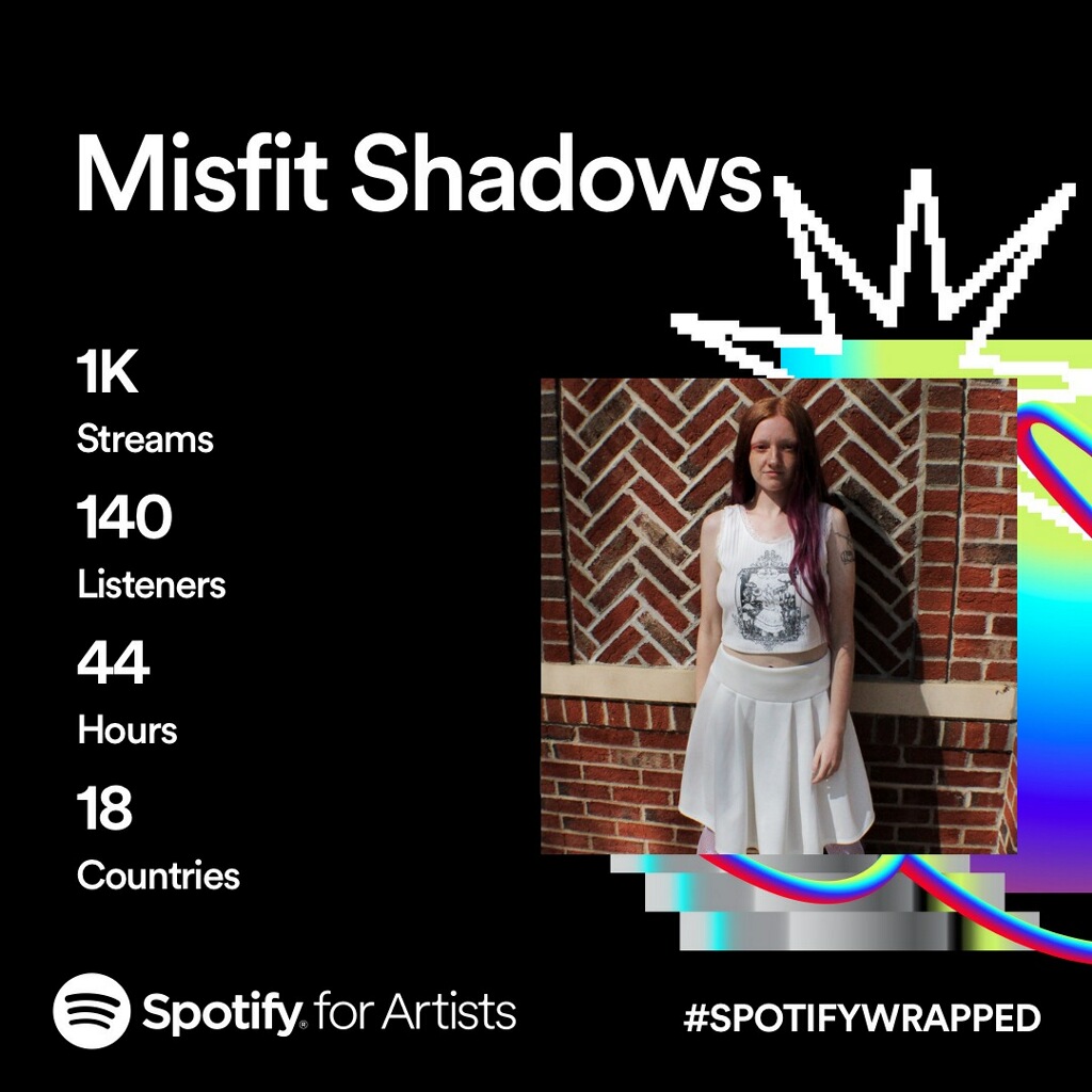 MisfitShadowsNC's tweet photo. Thank you for another awesome year together https://t.co/Blpfoy6VyL