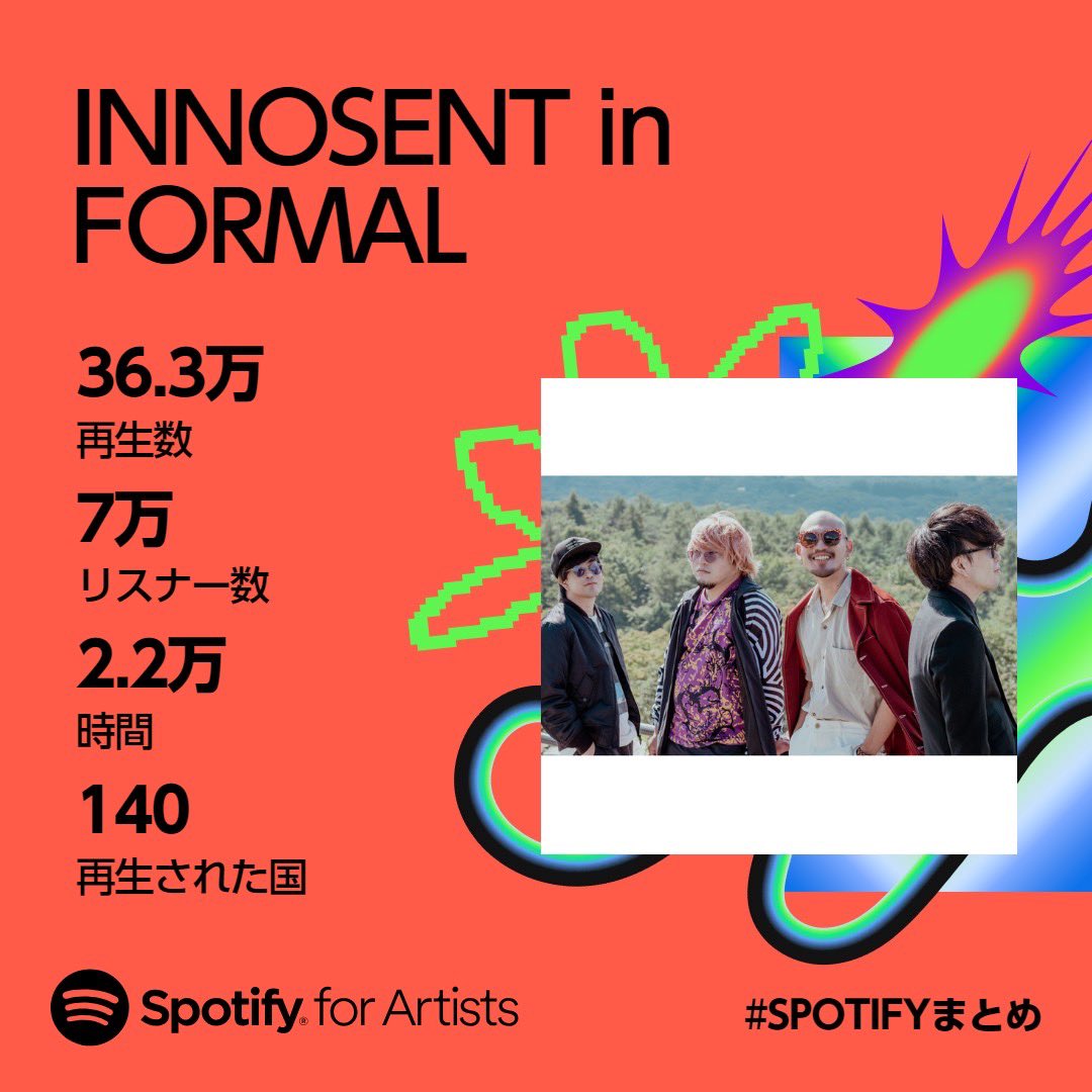 INNOSENT in FORMAL (@innosent_info) / Posts / X