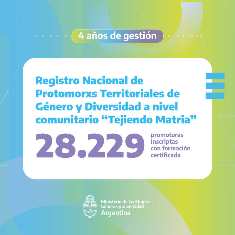 MinGenerosAR's tweet photo. Durante esta gestión trabajamos codo a codo con las promotoras territoriales y las organizaciones sociales y comunitarias de nuestro país porque sabemos que son las primeras que acompañan y contienen a las mujeres y LGBTI+ en los territorios.