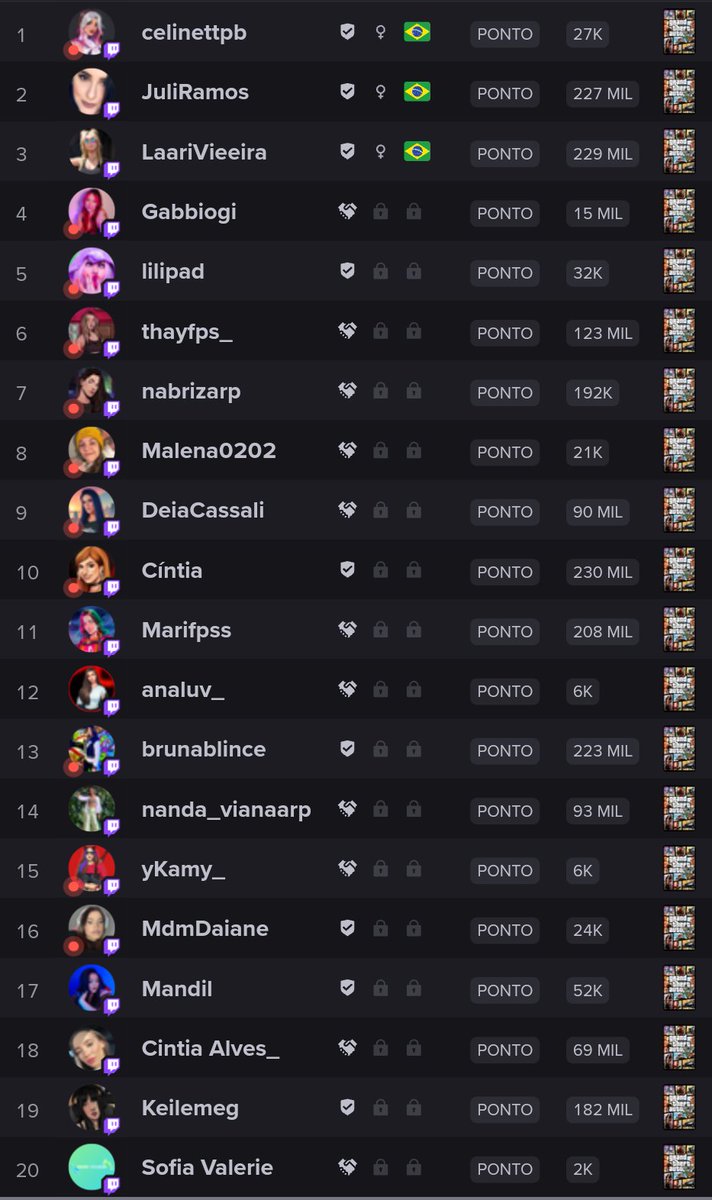 PORTALGTARP tweet media