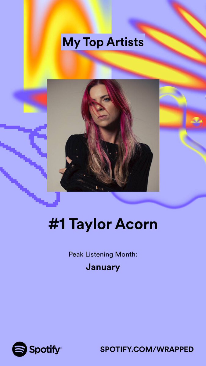 Sora__Swag's tweet photo. I'm loving the stats of my spotify wrapped. Thank you @tayloracorn for your amazing music! I honestly cannot get enough of it! #tayloracorn #music #SpotifyWrapped https://t.co/yDvNUxESJy