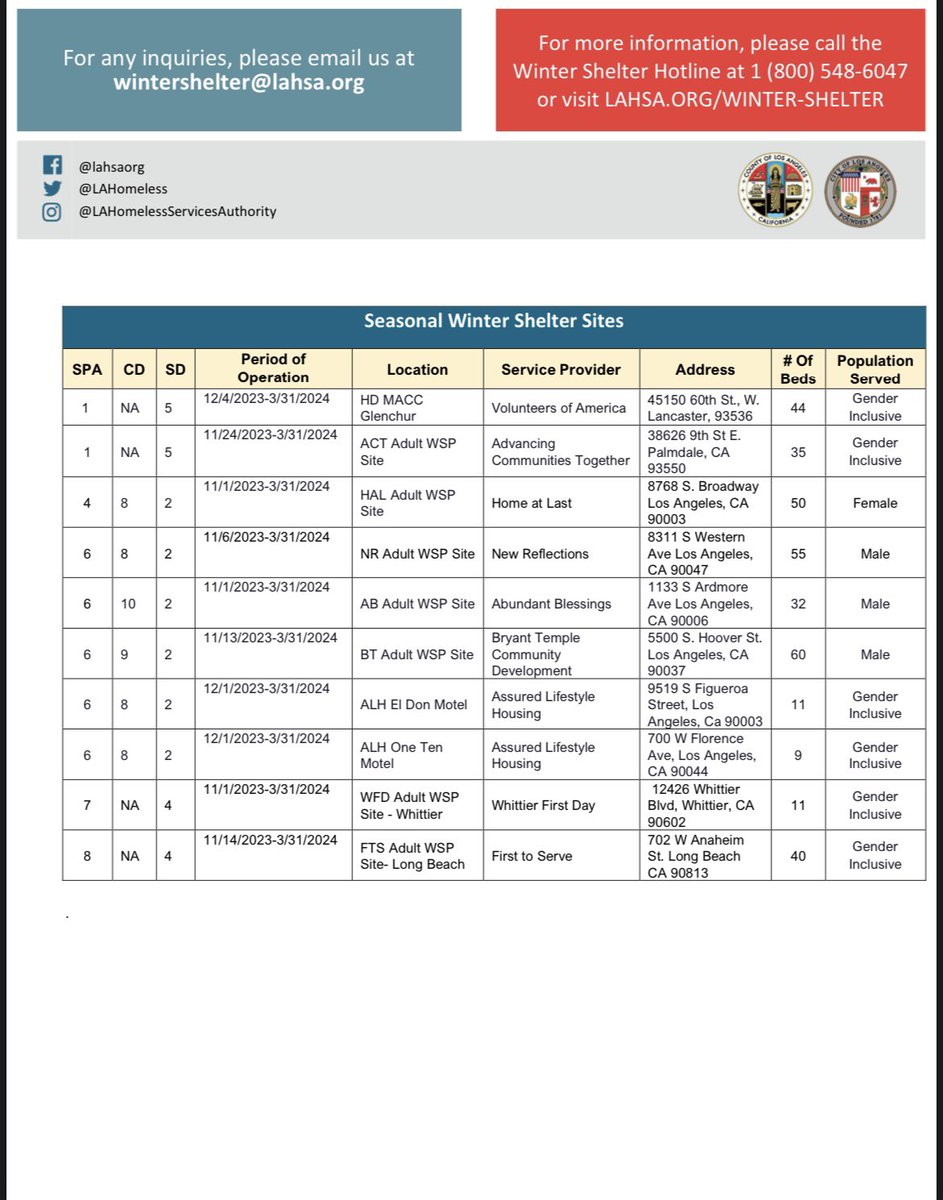 Marqueece Harris-Dawson tweet media