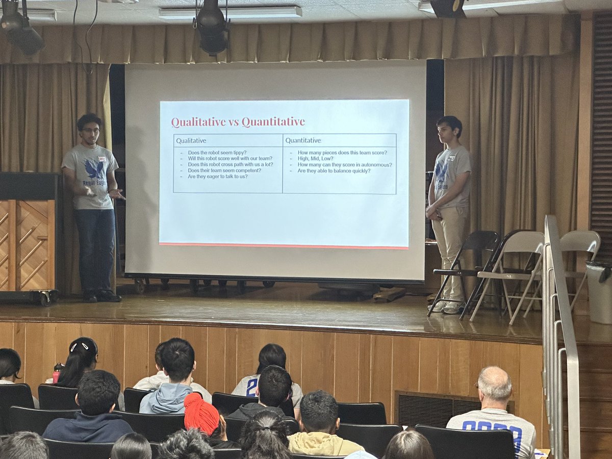 On December 1st, the Regal Eagles hosted our 7th annual Roundtables event! Each team presented a slideshow that focused on a specific process that helped them throughout the season. This inspired the teams with ideas on how they could make the 2024 season their best one yet!💙🦅