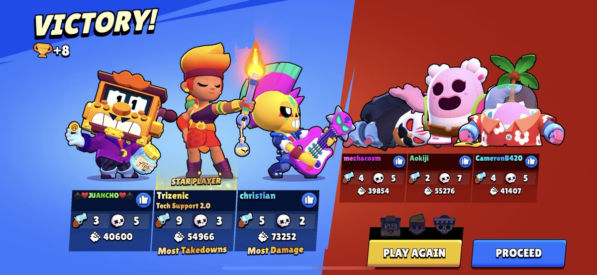 I maxed Amber from PL10 to PL11 for Mastery Madness. I actually enjoy playing her, but it’s the mastery title “Fire Starter” that I want for my El Dragón Verdoso El Primo.