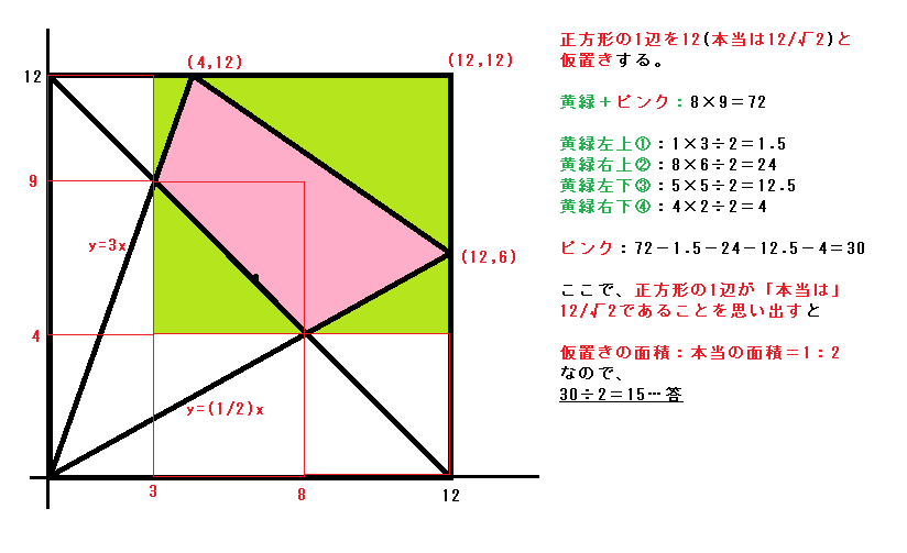 常に帰りたいおにぎりすぴぴ100％ tweet media