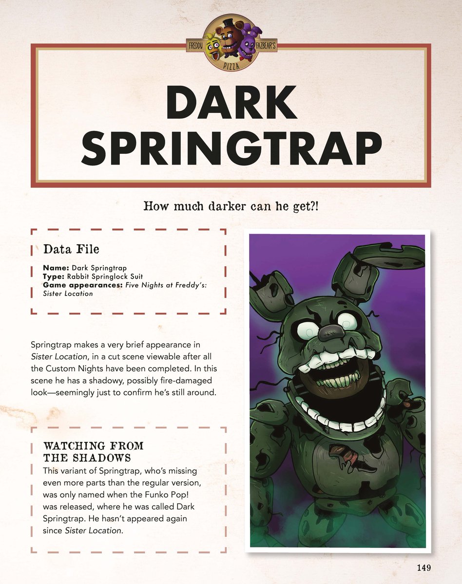 FNAF Springtrap – lore, personality, and appearances