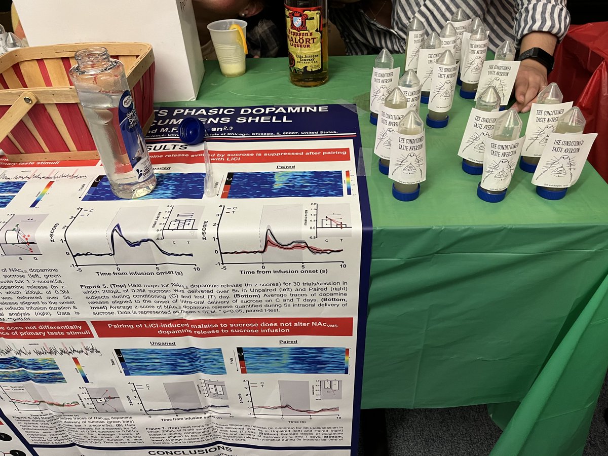 Mitch Roitman (@mitchroitman) on Twitter photo Our entry into the department's holiday party drink contest..."Conditioned Taste Aversion" (Mälort, lemon juice, simple syrup) and non-alcoholic "Extinction".
We did not win.
<a href="/UICPsychology/">UIC Department of Psychology</a> #aversivetastereactivity Our entry into the department's holiday party drink contest..."Conditioned Taste Aversion" (Mälort, lemon juice, simple syrup) and non-alcoholic "Extinction".
We did not win.
<a href="/UICPsychology/">UIC Department of Psychology</a> #aversivetastereactivity