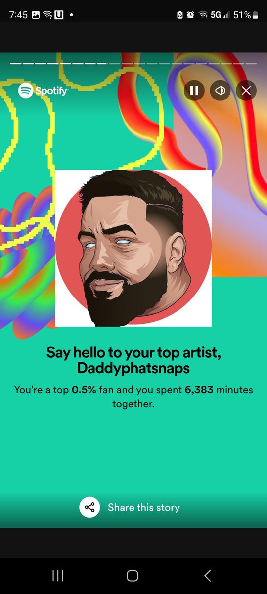 Man always finds a way to end up my most played at this point it's a streak. <a href="/Daddyphatsnaps/">Daddyphatsnaps🎙️</a> always keeps improving and making me glad to be a fan. #SpotifyWrapped 
open.spotify.com/artist/6xini6R…