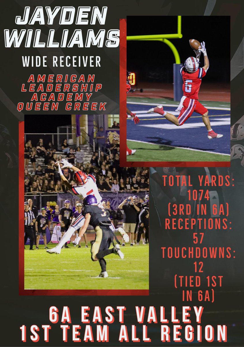 Jayden Williams (@jaywilliams2024) on Twitter photo Appreciate the nomination and thankful to be named first team all region receiver <a href="/alaqcfootball/">ALA QC Football</a> <a href="/mxrd15/">Max Hall</a> <a href="/TyDetmer14/">Ty Detmer</a> <a href="/tsdevil64/">Travis Scott</a> <a href="/PatriotsDC/">James Verenski</a> <a href="/JUSTCHILLY/">Just Chilly</a> <a href="/CodyTCameron/">Cody Cameron</a> <a href="/_RECRUITid/">RECRUITid</a> Appreciate the nomination and thankful to be named first team all region receiver <a href="/alaqcfootball/">ALA QC Football</a> <a href="/mxrd15/">Max Hall</a> <a href="/TyDetmer14/">Ty Detmer</a> <a href="/tsdevil64/">Travis Scott</a> <a href="/PatriotsDC/">James Verenski</a> <a href="/JUSTCHILLY/">Just Chilly</a> <a href="/CodyTCameron/">Cody Cameron</a> <a href="/_RECRUITid/">RECRUITid</a>