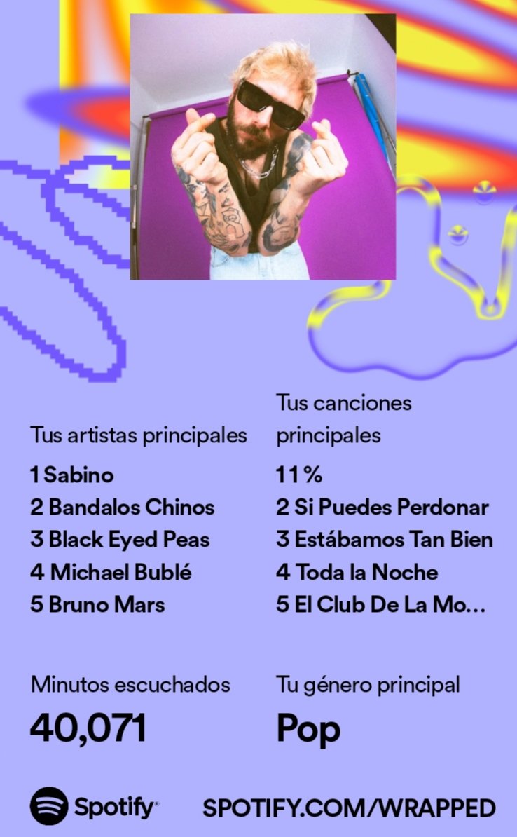 GaiaLo1's tweet photo. @elsabinox  No. 1 en mi lista Sabino me encantas! https://t.co/nJyDueqrjP