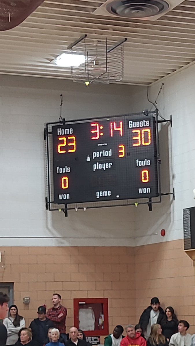 St.Ignatius Basketball tweet media