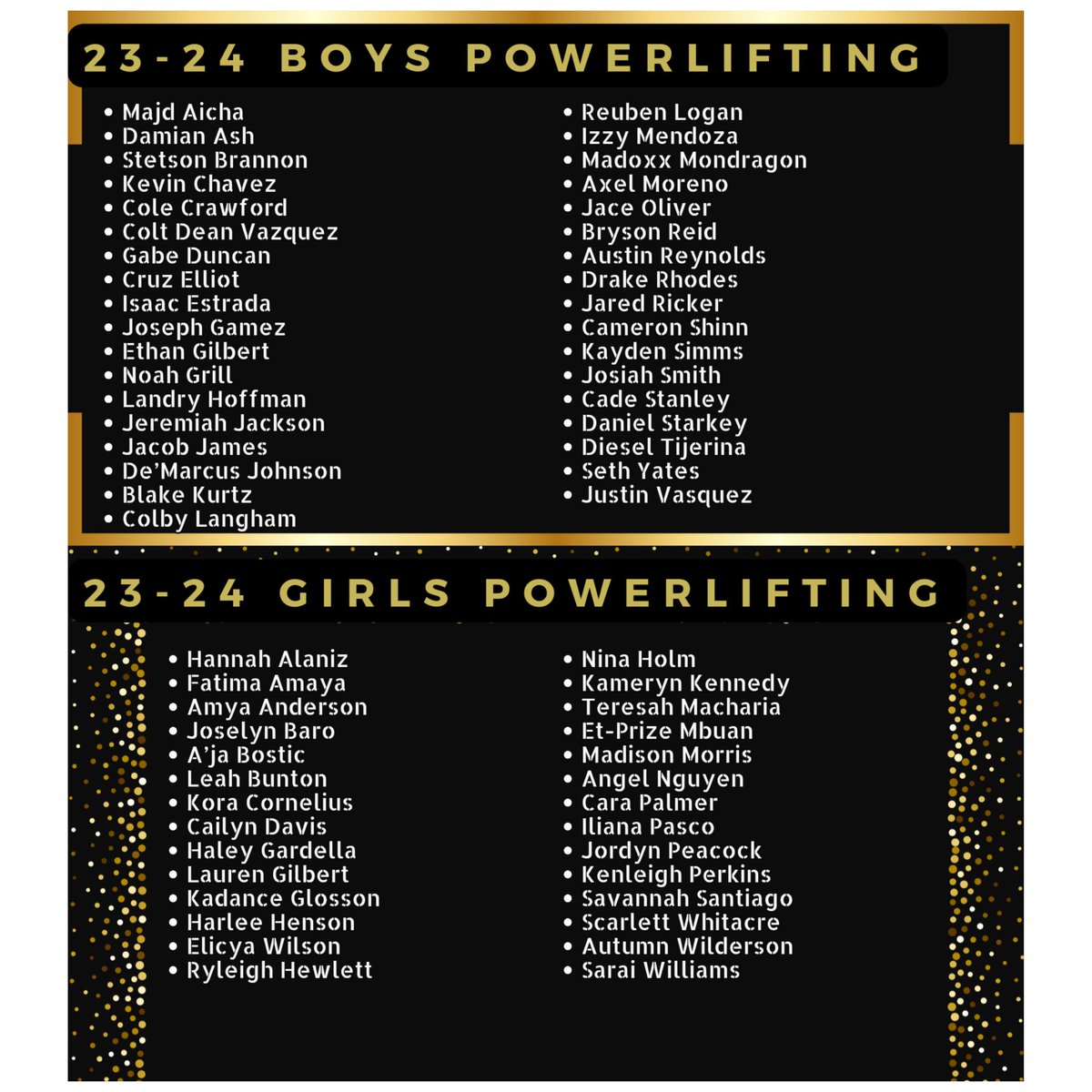 RCHS Powerlifting tweet media