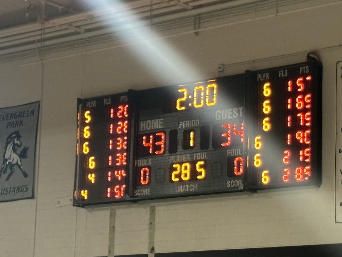 EP Boys Track tweet media