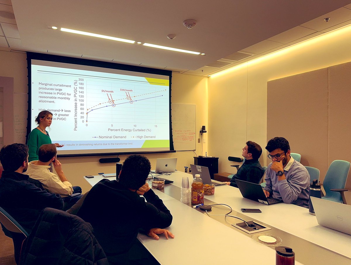 Mads Rønne Almassalkhi tweet media