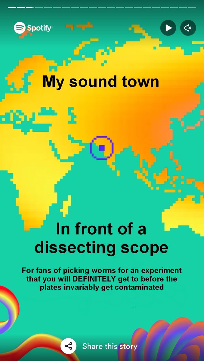 MehershadW's tweet photo. Finally received my Spotify Wrapped for 2023 🔬 https://t.co/ykU3QSWXVV