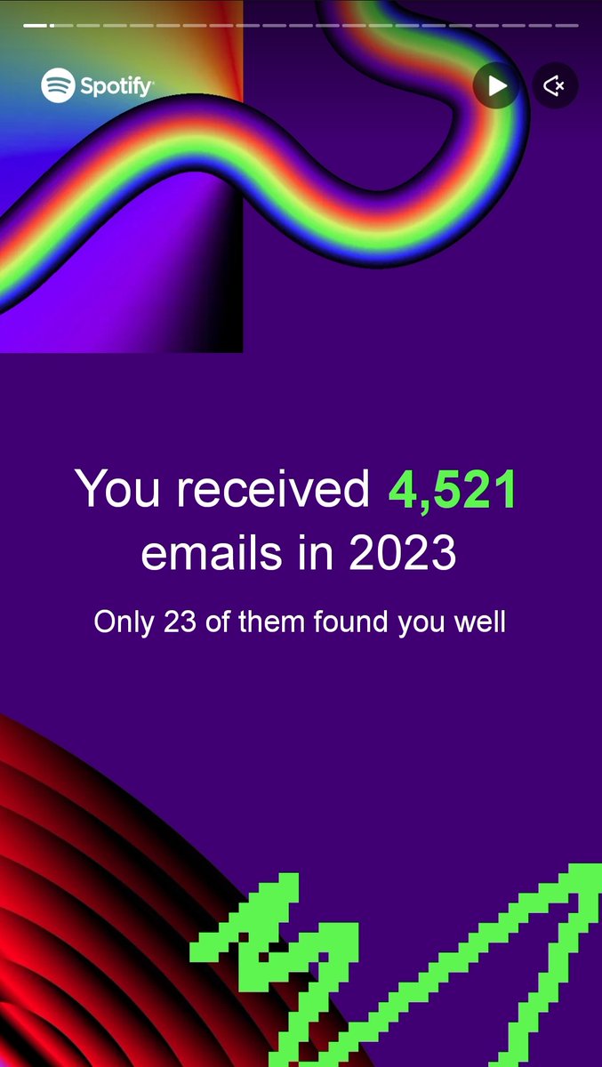 MehershadW's tweet photo. Finally received my Spotify Wrapped for 2023 🔬 https://t.co/ykU3QSWXVV