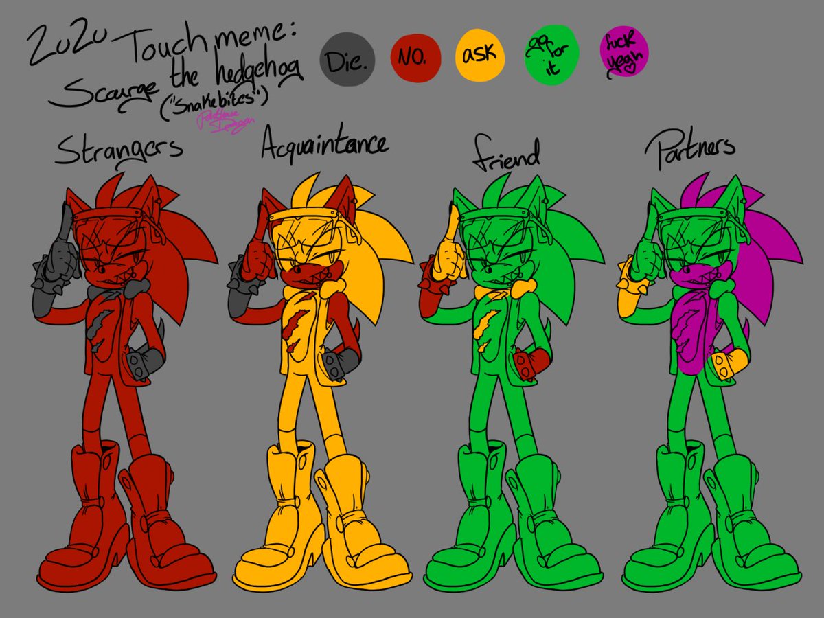 "I wanna see where you guys are on this!"

♥ + 🔄 + 🖼