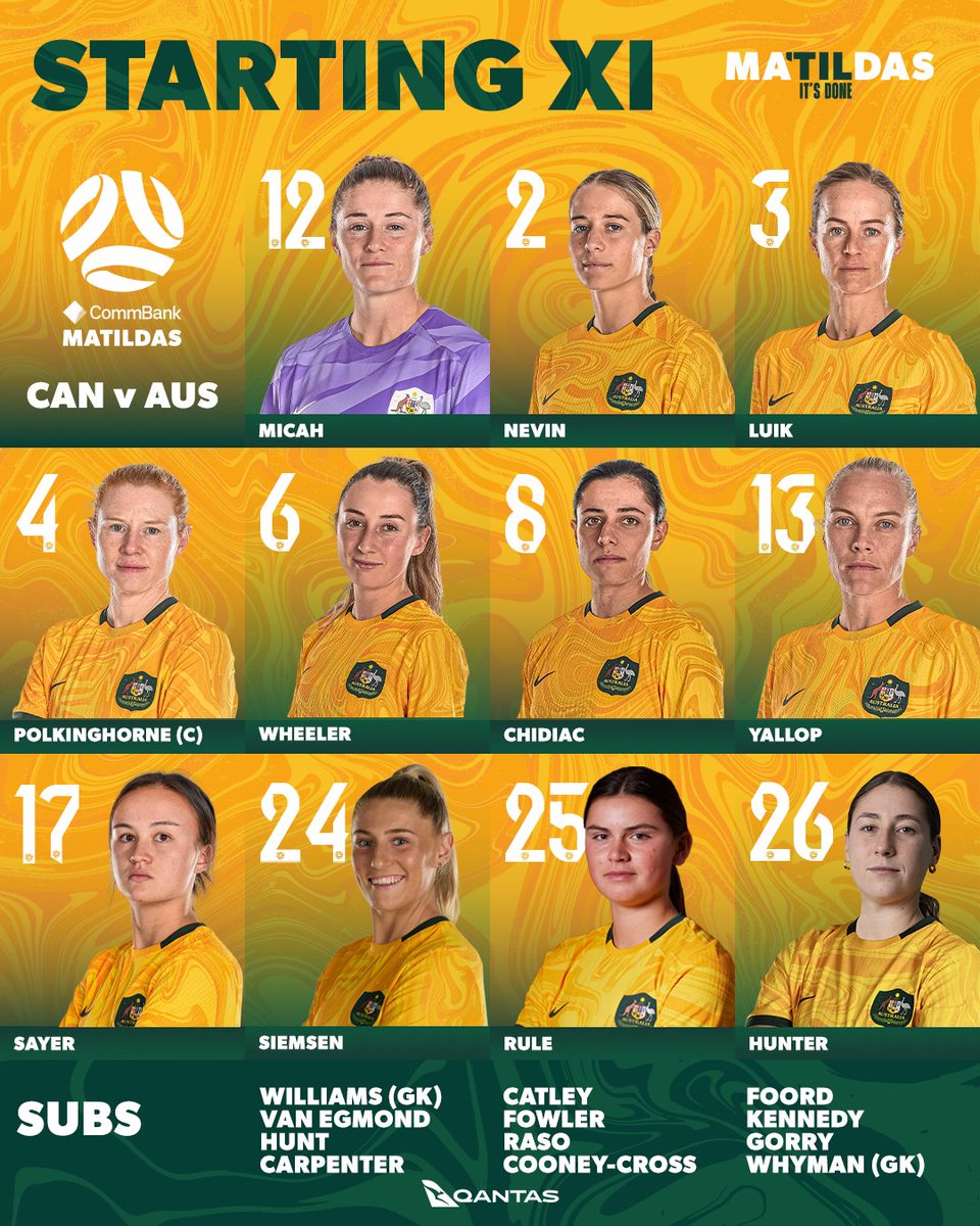 TheMatildas's tweet image. STARTING XI 🗒

Here's how we line up for our game against Canada – Charlie Rule &amp;amp; Sarah Hunter make their debuts!

⏰: 2.30pm AEDT
📺💻📱: @10FootballAU

#Matildas #CANvAUS