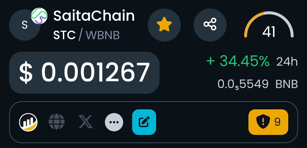🚨🚨 Last call 🚨🚨

"I can confidently say that in the future, we won't see #STC $STC  at this low price, so don't miss your chance."
 
#saitachain #SaitaChainCoin #SaitaPro #SaitaCard #SaitaSwap #saitaRealty #BSCGem #SBCScan #ETH #ETherscan #ETH