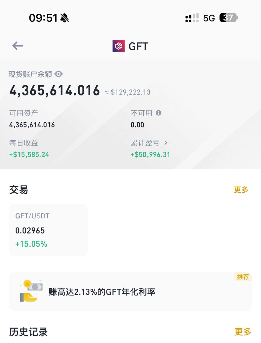 有点捏不住了，刚刚把500u小号的gft出了3/4，留了100万个gft，大号的祖传七八万u的gft出了1/2，留了200 万个gft左右。把本金收回来了😂利润再拿着看看我