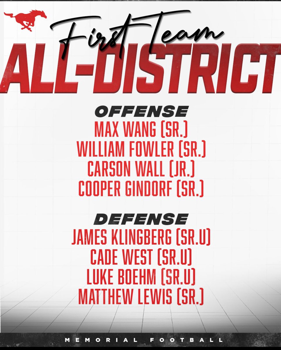 MHSMustangsBC's tweet image. Congratulations to our amazing athletes, great work gentlemen 🙌🏼 #mustangproud