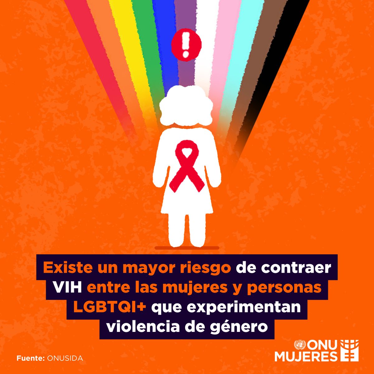 ONUMujeres's tweet photo. La violencia de género no solo daña a nivel físico y emocional, sino que también puede tener graves consecuencias para la salud sexual de las personas.​

​#16Días #ÚNETE #NoHayExcusa #DíaMundialdelSida https://t.co/aLLZ86j0jL