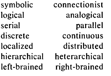 how come m a left-brained dude and still prefer heterarchy over hiearchical stuffs hhh