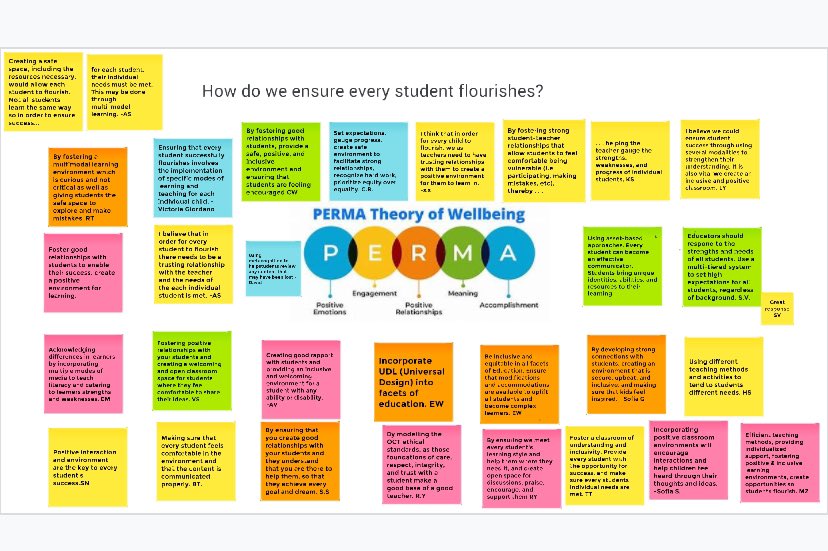 @SciLitSandra @brockueducation Used a similar process to track our thinking around essential questions! And #thinkingroutines in our #digitaldiaries @NU_Ontario @caroldoylejones @ELANontario @LearningFwdON