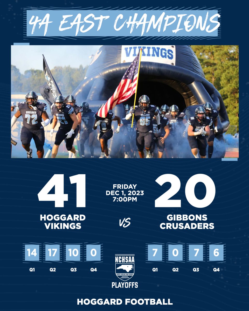 HEADING TO THE STATE CHAMPIONSHIP GAME NEXT SATURDAY NIGHT!!!!