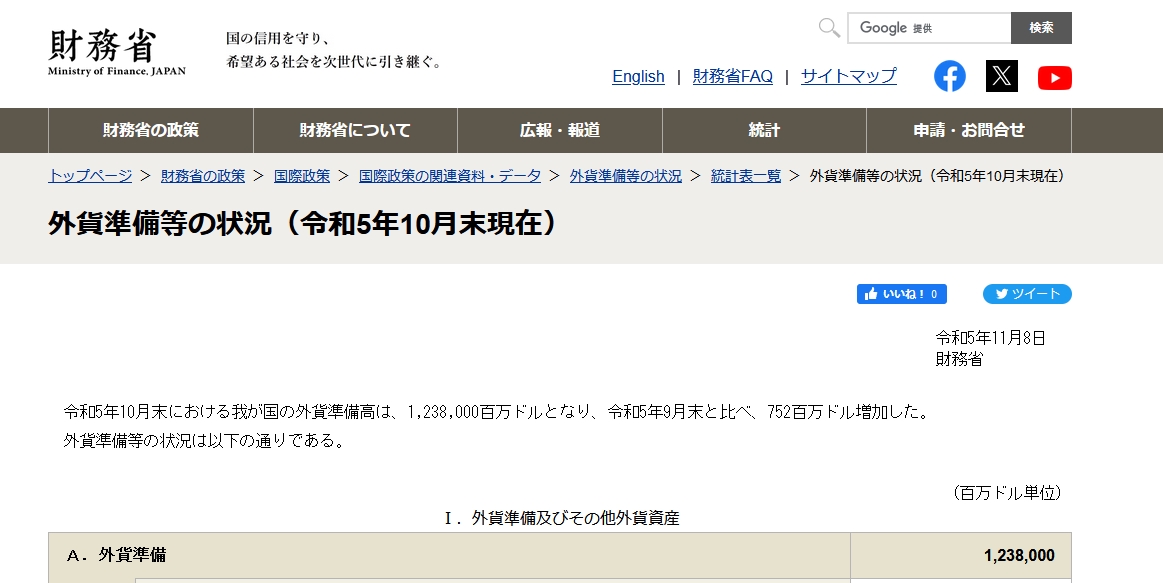 六衛府 tweet media