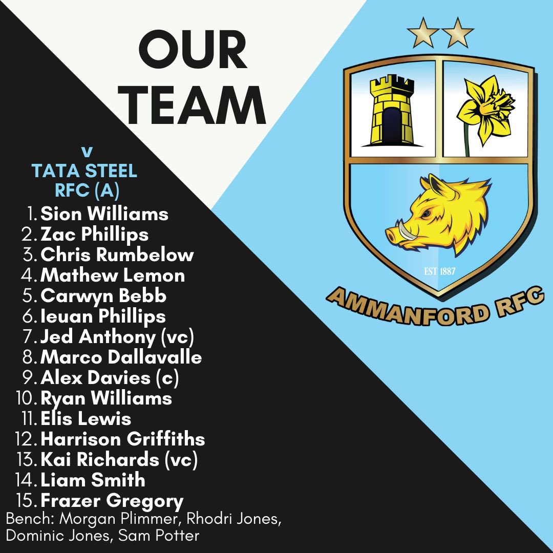 🔵CHAMPIONSHIP WEST⚫️

Game day in the WRU Championship we travel down the M4 to <a href="/tatarugby/">TATA STEEL RFC</a> Bus leaves club 12:15pm, Here’s our squad🔵⚫️

🏟️ Margam Sports Ground SA132NF
👕 <a href="/tatarugby/">TATA STEEL RFC</a> 
⏰ 2:30ko
📆 Saturday 2nd December 2023
🏆<a href="/WRUChampionship/">WRUNationalChampionship (East + West)</a> West

🔵⚫️ #glasadu <a href="/AllWalesSport/">All Wales Sport</a>