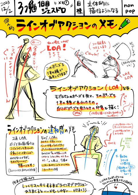 #3つ勉 #ふくろうセミナー ラインオブアクションの個人的なメモと今回のセミナーで描いた線の個人的なメモをまとめました‼️参考になれば.....