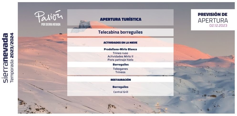 ¡Buenos días!
Comenzamos la Temporada 2023-2024

🌡️Temperatura: Pradollano -3ºC  Borreguiles -6ºC
🌞Cielo despejado
🌬️Viento de 5-10 km/h

🚡sierranevada.es/partedenieve

#SierraNevada #pasionporlanieve #Andalucia #Granada