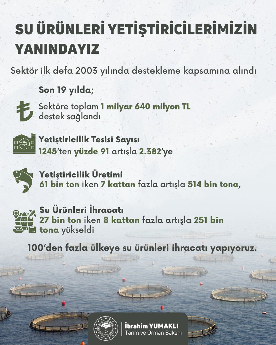 Ilhan_Aydin_TR tweet picture
