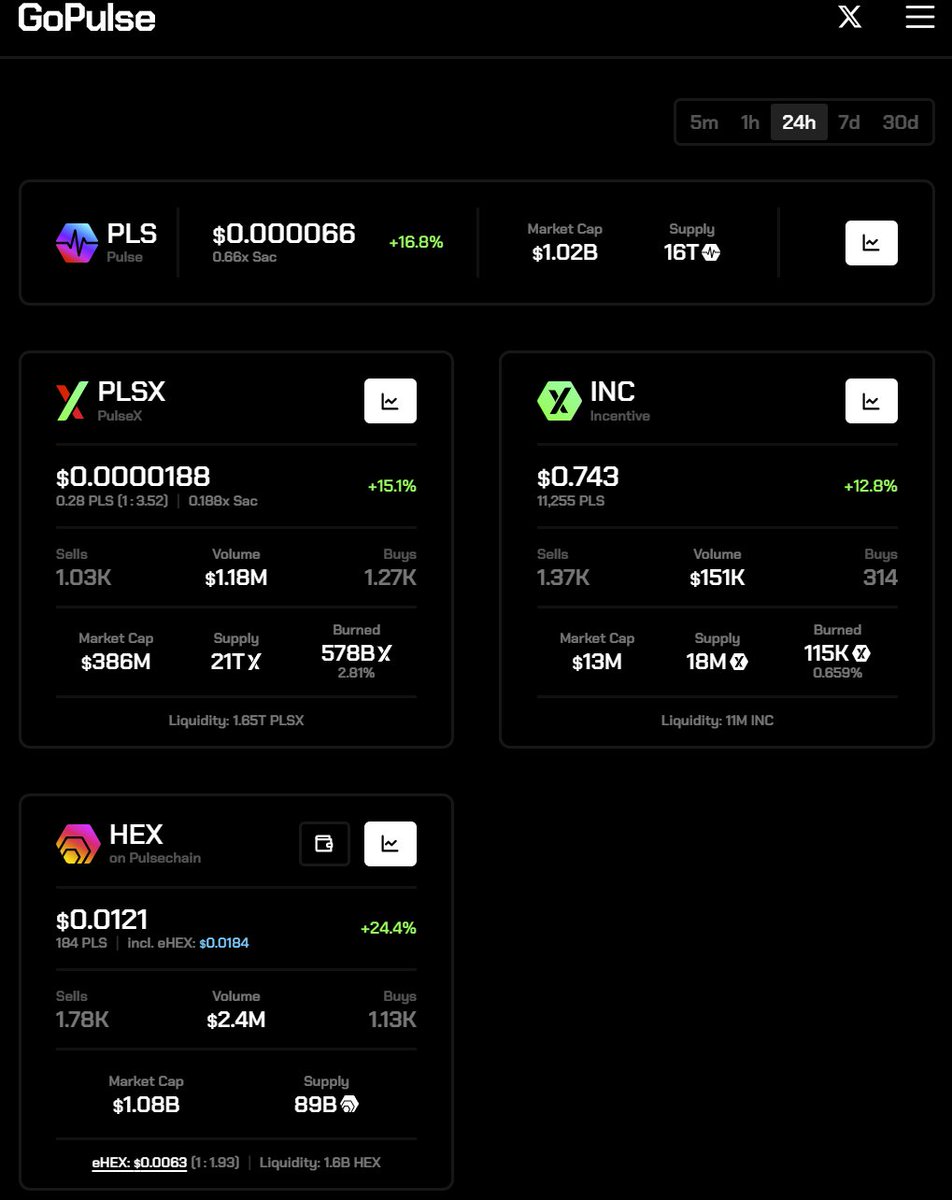 HEX turns 4 years old today. 4 Years of perfect, flawless operation. 100% uptime. Unstoppable, immutable code on a public, open source, peer to peer network. Hundreds of crypto things failed and $ billions were lost while HEX continues to operate flawlessly. Congrats everyone!
