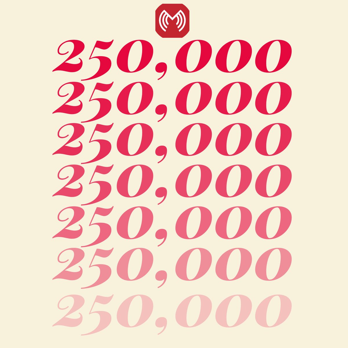 MediaMotormouth's tweet photo. We hit 250,000 downloads last week, thank you to everyone that listens to @MotorMouth_ @omgmotogp @padelmovement - plenty more to come! 🙏🙏🙏🙏🙏

Tune in here: 
https://t.co/ofXL5hwnNX
https://t.co/yTV5k8PYKj
https://t.co/wWsOTaubFr 

https://t.co/LAgPilUPAM 🔗 https://t.co/2EPSUsoKG9