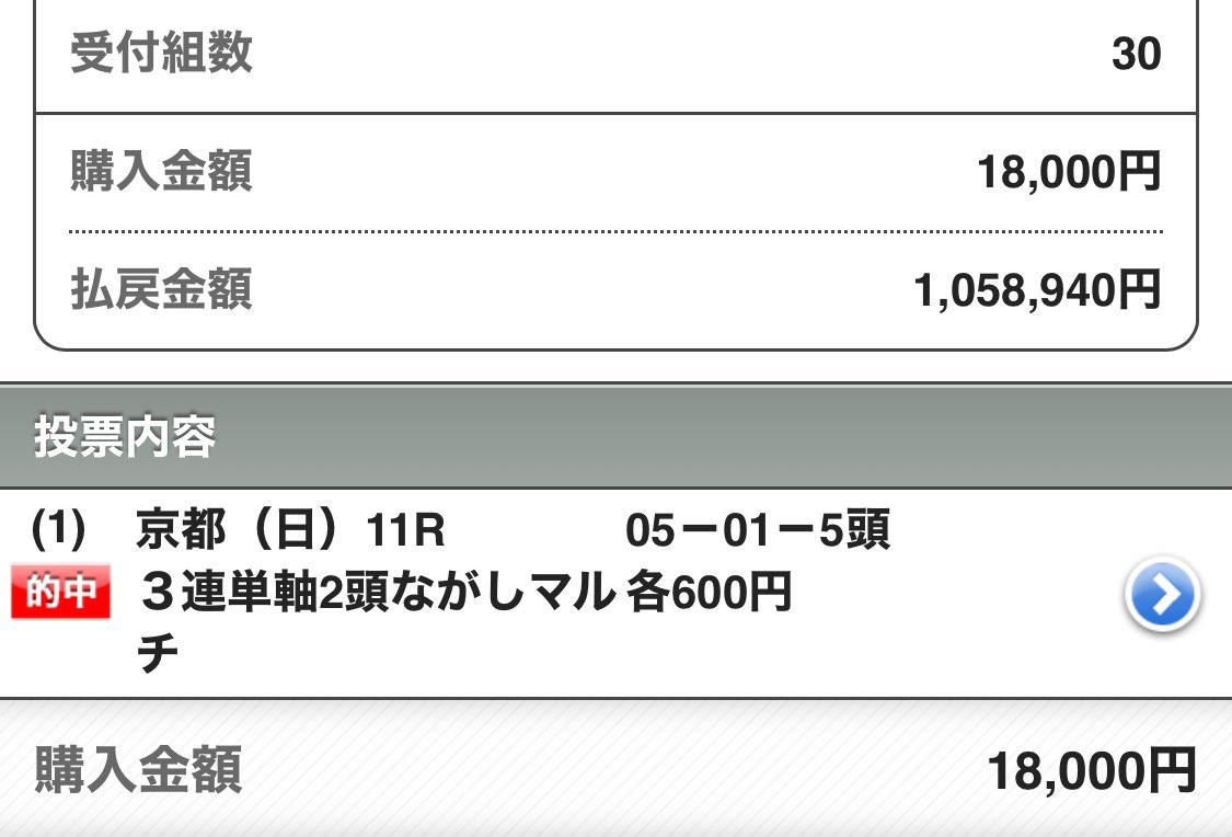 maria_0515_'s tweet photo. 🎁チャンピオンズC【SS+】予想9名🎁
［いいね］［リポスト］［フォロー］
🌟上記3点を満たした方へ抽選DM🌟

〜〜【GⅠ】3週連続帯獲得へ〜〜

［【GⅠ】→2週連続で帯獲得］
🏆マイルCS 🏆 ㊗️帯獲得150万㊗️
🏆ジャパンC🏆 ㊗️帯獲得190万㊗️ https://t.co/dnIOldQYLo