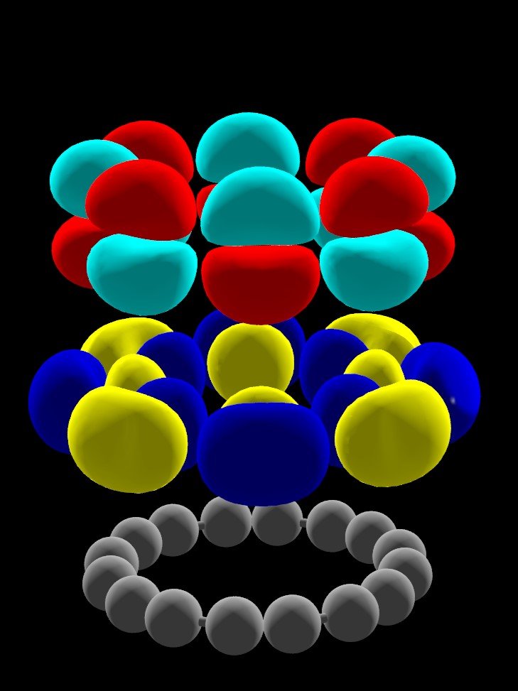 Happy to see cyclocarbon C16 printed <a href="/Nature/">nature</a> nature.com/articles/s4158… back-to-back with its aromatic siblings C10 and C14, nicely made by @Sunliushi and colleages nature.com/articles/s4158…. Image: calculated C16 and two of its crazy orbitals. Calculations by <a href="/igor_roncevic/">Igor Roncevic</a>