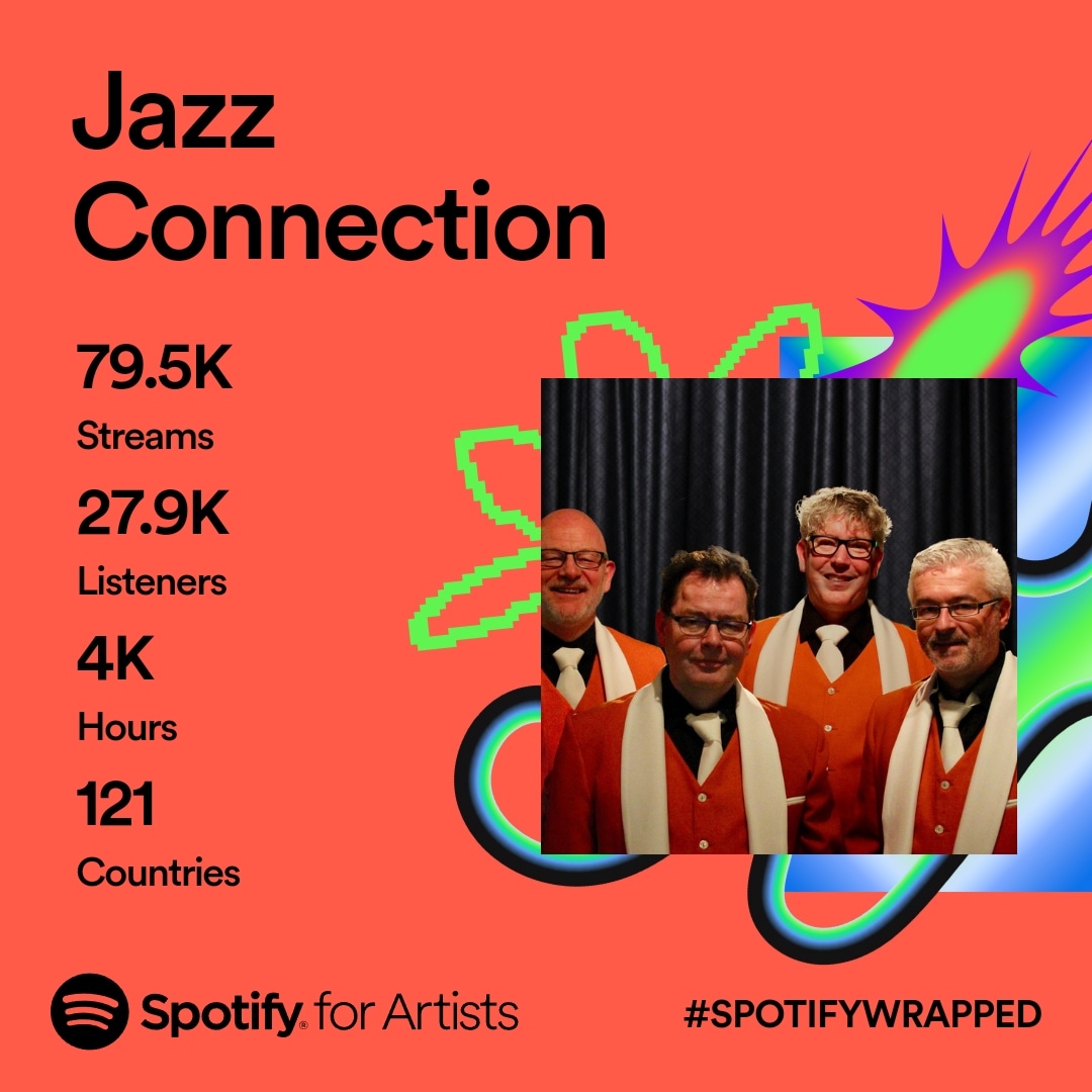 wrappedforartists.byspotify.com/en/?id=3199991…