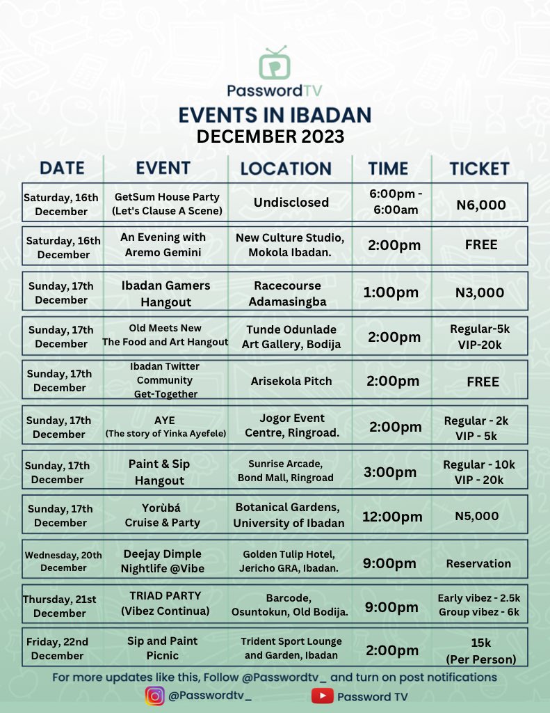 Ibadantwitta_'s tweet photo. Events in Ibadan happening this December.

Which ones are you attending? https://t.co/EAGDn4AXRK