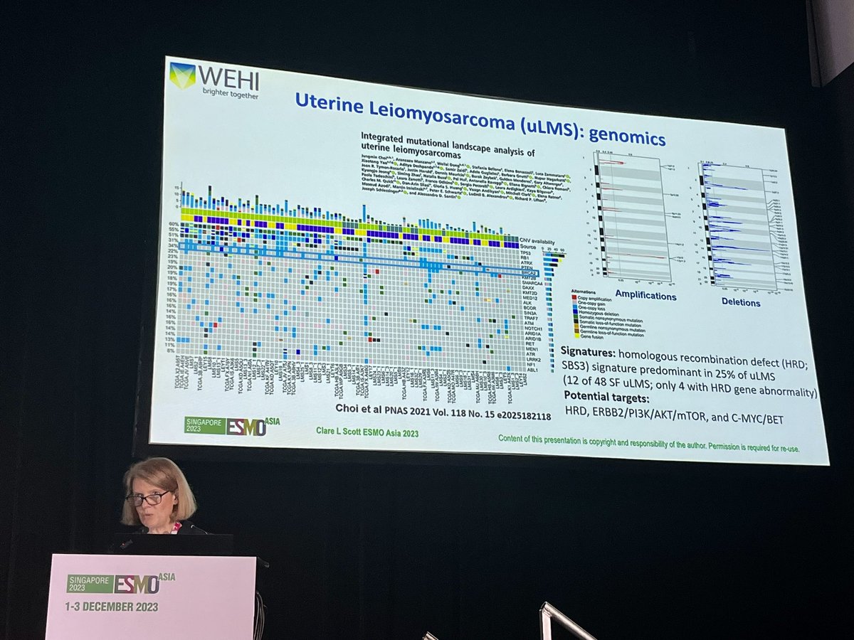 The super smart and talented @ProfClareScott showing some of her work highlighting that around 10% of leiomyosarcomas carry a BRCA mutation meaning these patients may benefit from treatment with a parp inhibitor if disease relapses #ESMOAsia23