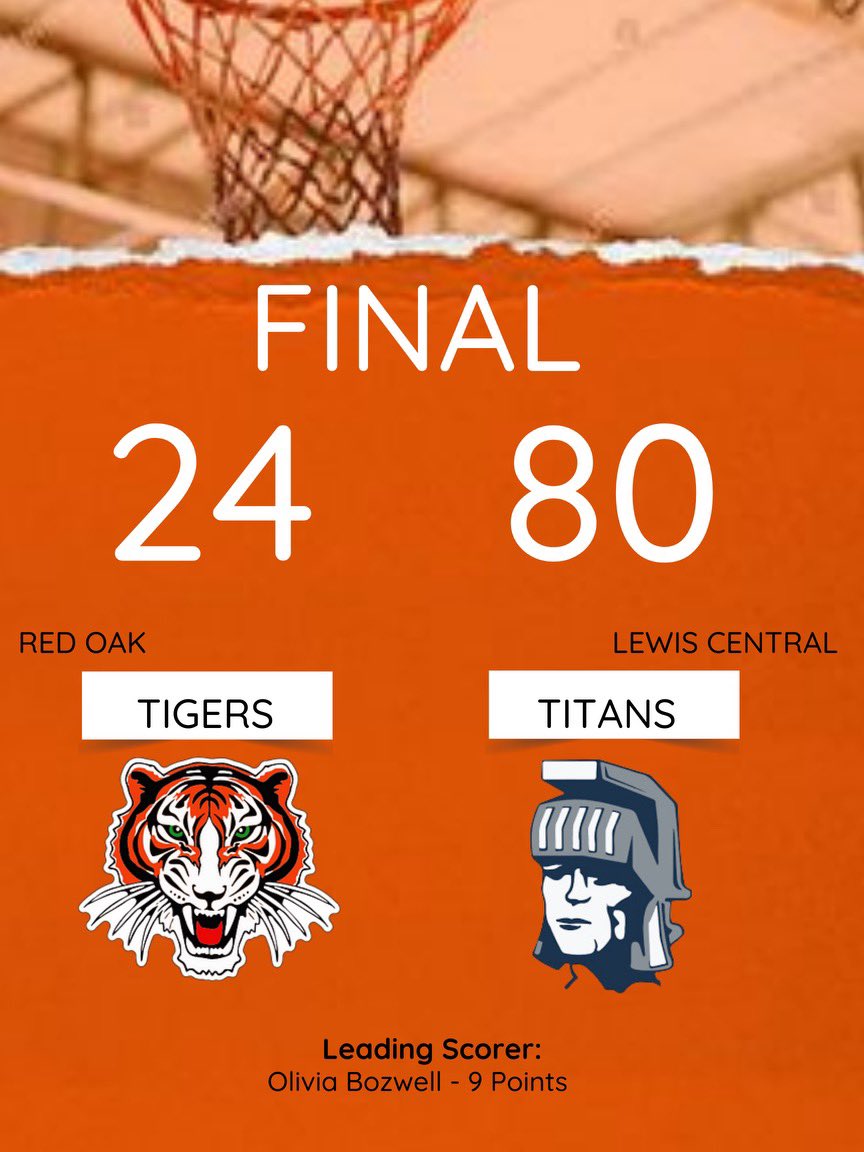 Red Oak Girls Basketball tweet media