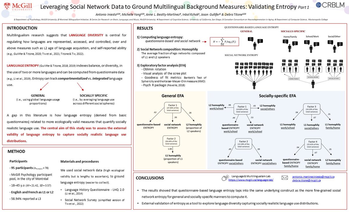 Today we were presenting "Leveraging Social Network Data to Ground Multilingual Background Measures: Validating Entropy" at the Words in the World International Conference #WOW2023 <a href="/wordsmlg/">Words In The World</a> <a href="/mjieyang/">Michelle Yang</a> @debra_titone