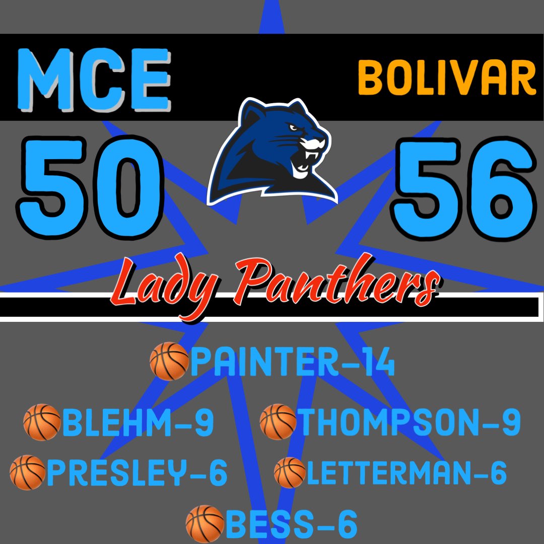 MCE Panther Softball/Basketball tweet media