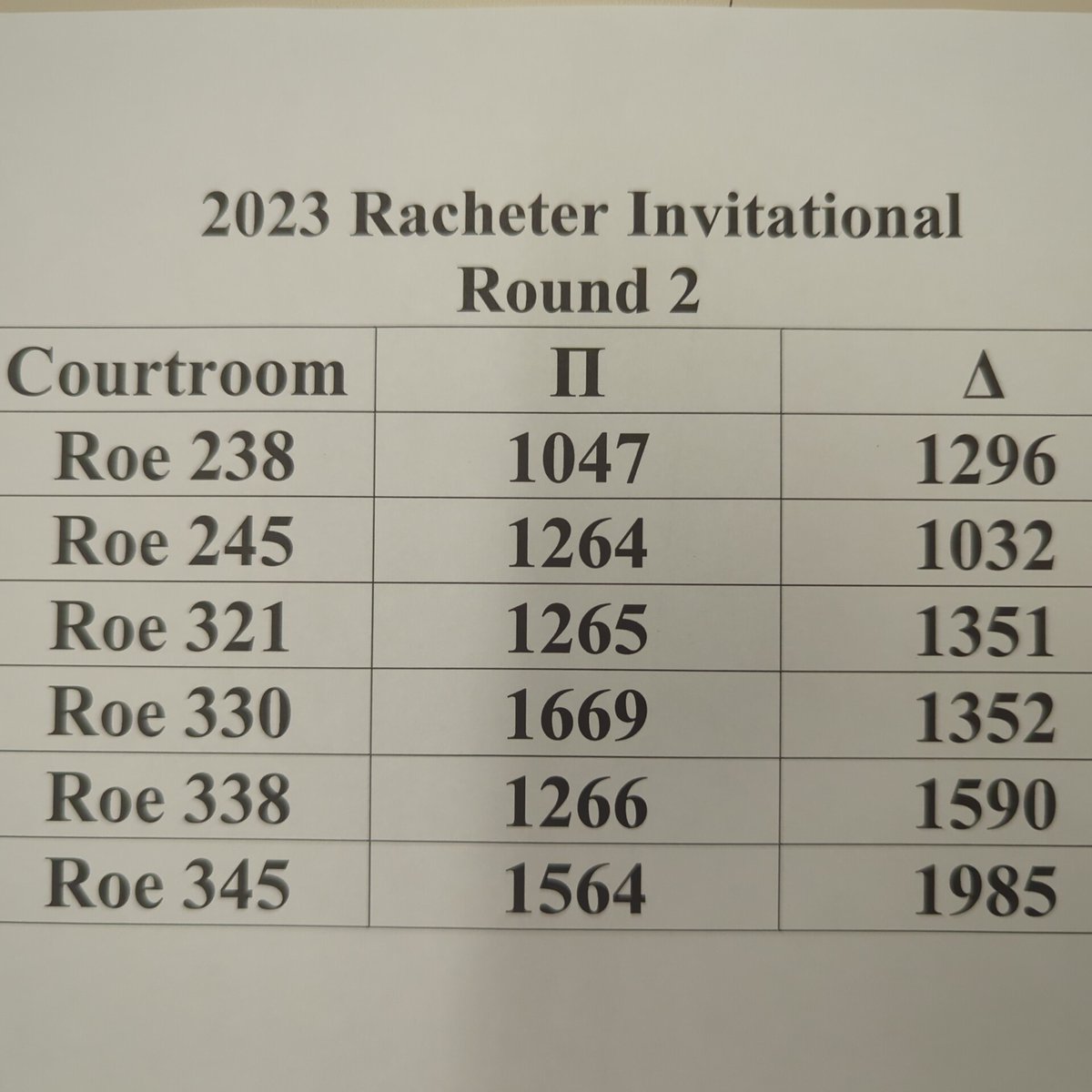 Central Mock Trial tweet media