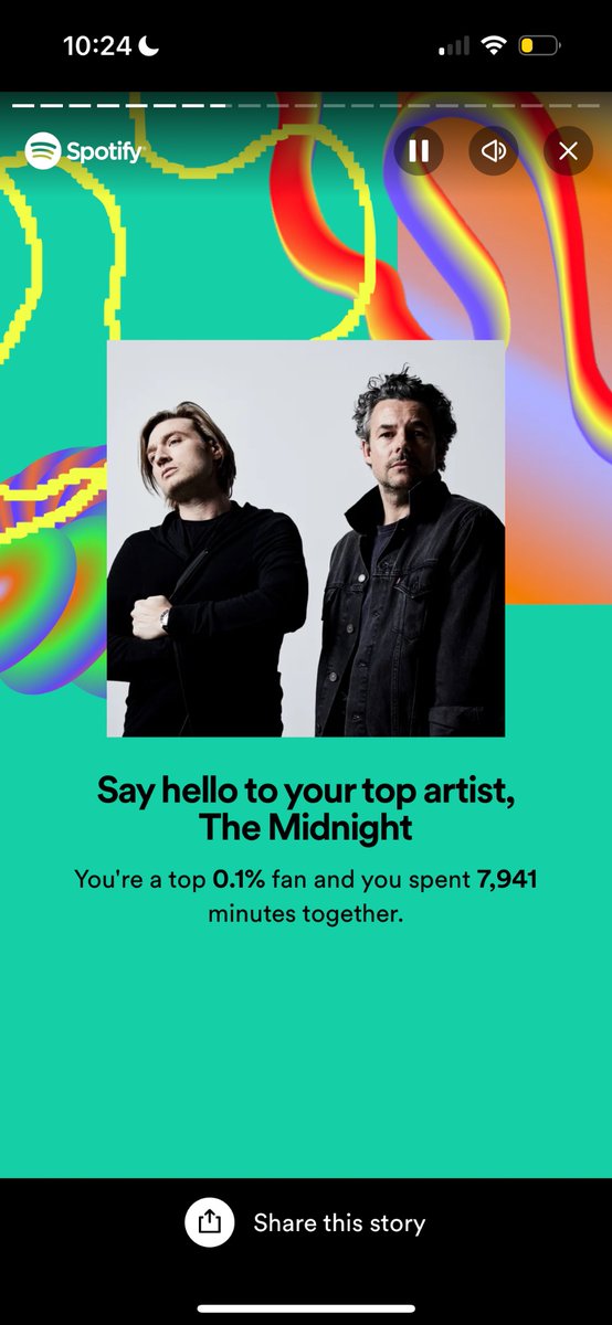 HurricaneLance's tweet photo. @TheMidnightLA and I thought I was dedicated!! https://t.co/gWvlOta9K0